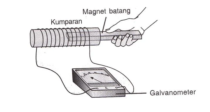 galvanomtere .jpg