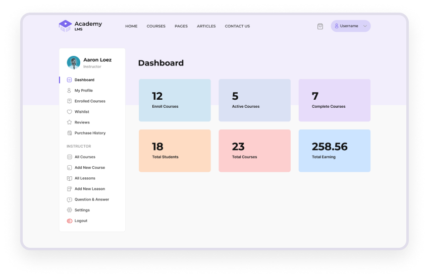 dashboard overview 