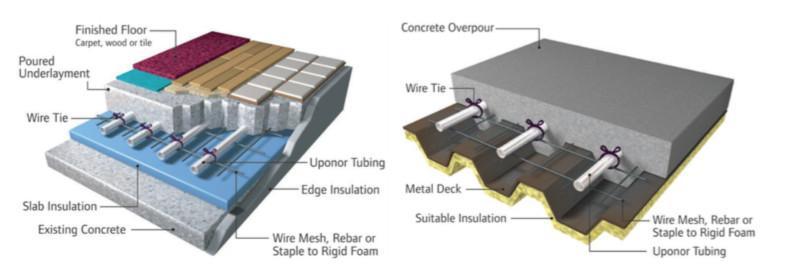 D:\Pillarplus\Blogs\Radiant cooling system\floor-slab-on-grade-and-floor-slab-over-steel-deck.jpg