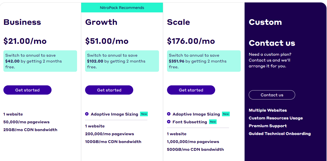 NitroPack Pricing Plan