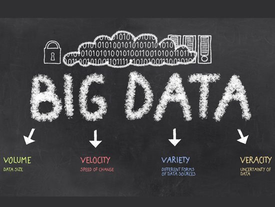 Big data có thể được mô tả bằng các tiêu chí là về lượng (volume), về vận tốc (velocity), về kiểu dữ liệu (variety) và về độ tin cậy (veracity).