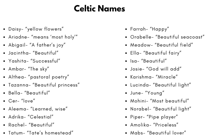 Celtic Names