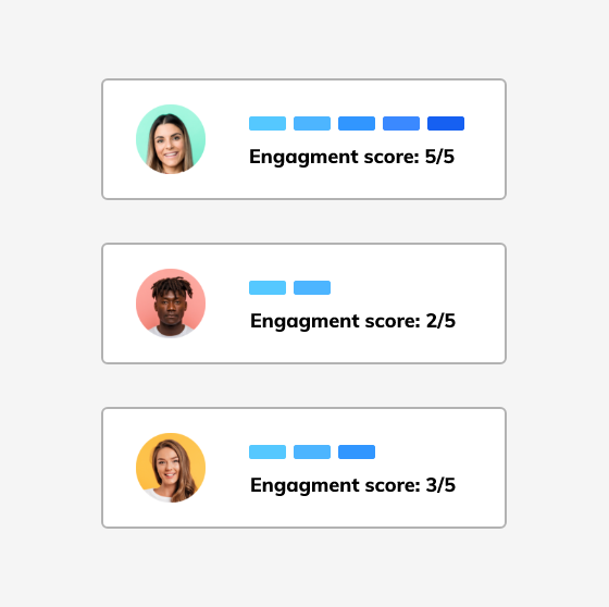 User engagement tracking - LiveSession feature