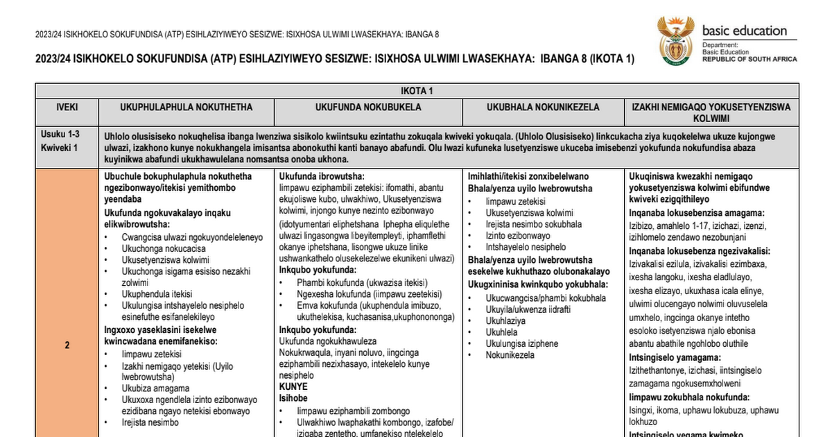 1 310 atp 2023 24 gr 8 isixhosa hl final pdf google drive