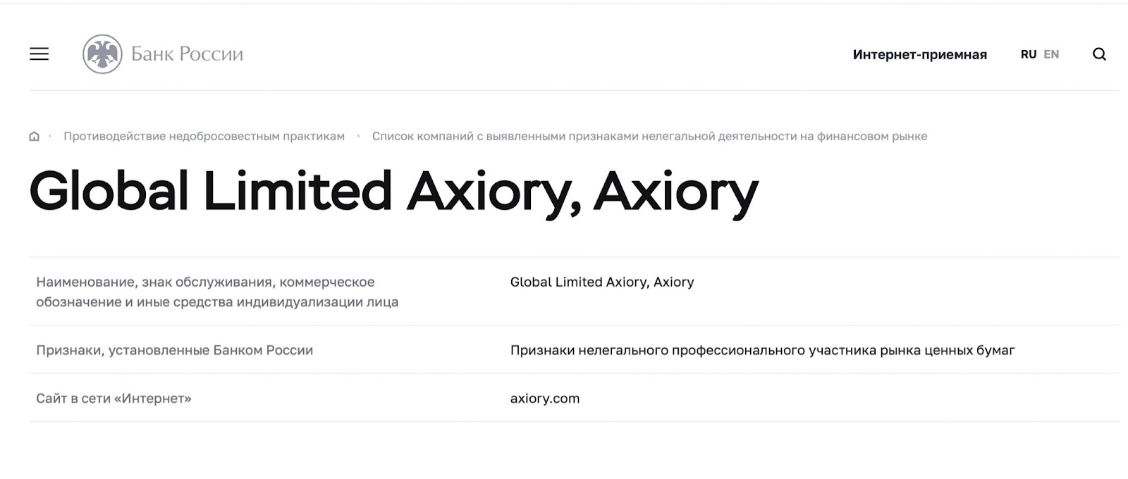 Axiory: отзывы об исполнении договоренностей, анализ сайта