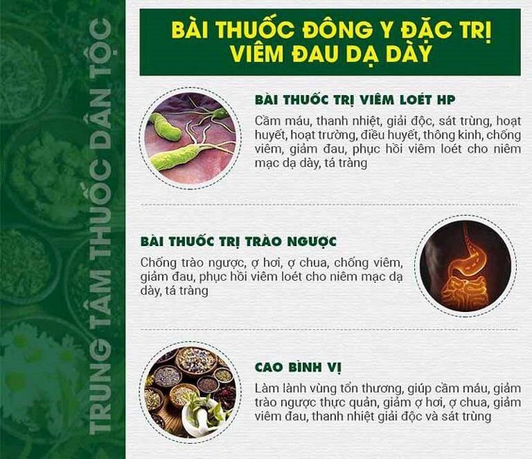 Viem Dáº¡ Day Nen Äƒn Gi Uá»'ng Gi Va Tranh Lam Nhá»¯ng Gi Tin Tá»©c Sá»± Kiá»‡n Sá»Ÿ Y Táº¿ Tá»‰nh Thai Nguyen