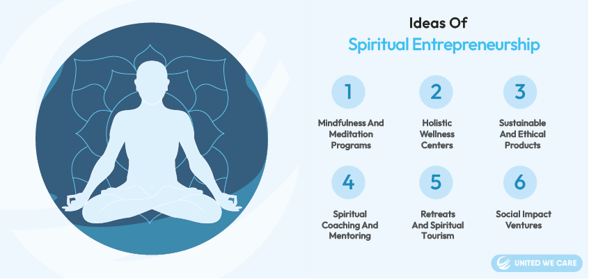 Ideas de emprendimiento espiritual