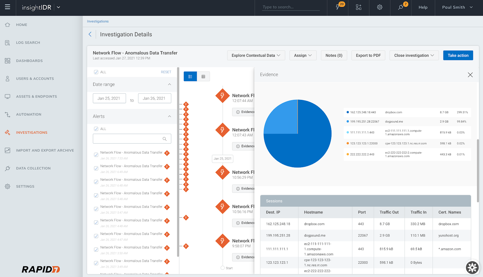 About Anomalous Data Transfer detection in InsightIDR