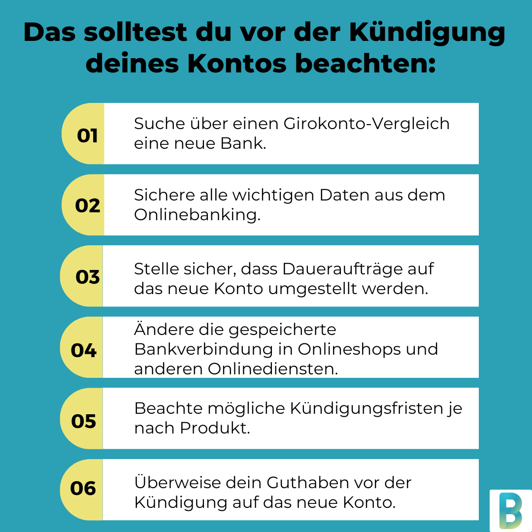 Eine Anleitung, was bei der Kündigung zu beachten ist