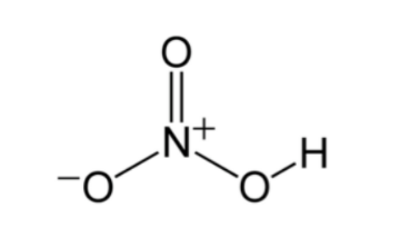 Nitrogen-Introduction of Nitric Acid, Chemistry by unacademy