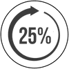 Pictogram CO2 emissions