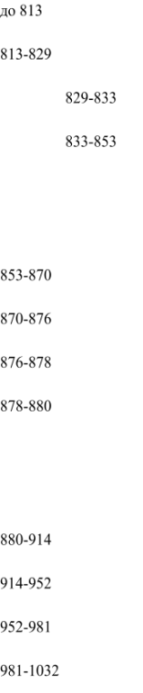 https://docs.google.com/drawings/d/sFPELtl0BNp0XOmfu44nYQw/image?parent=e/2PACX-1vRwOronCrdZP7XxioAHnPfpbjSsIcvgLuWohlNfi2jIdLSRGCQqsO1oxcpruSvjqQ&rev=1&drawingRevisionAccessToken=7wSbvRnDq6ahbA&h=839&w=173&ac=1