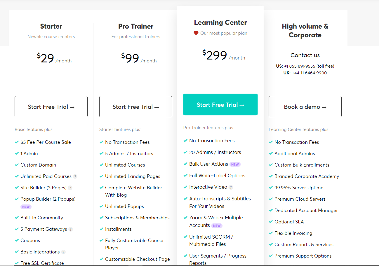 learnworlds pricing