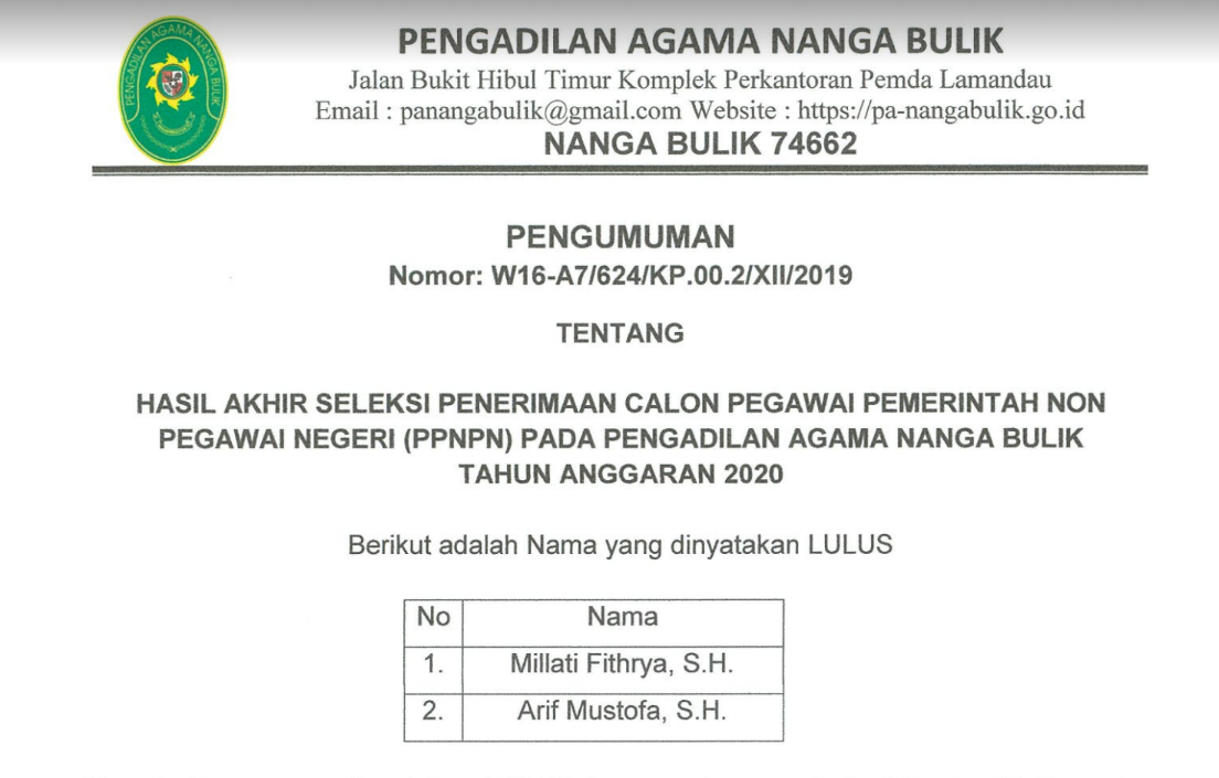 MENGINTIP PROFIL HASIL SELEKSI PPNPN PA NANGA BULIK TA 2020