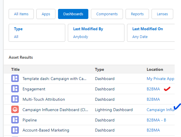 unified analytics dashboard