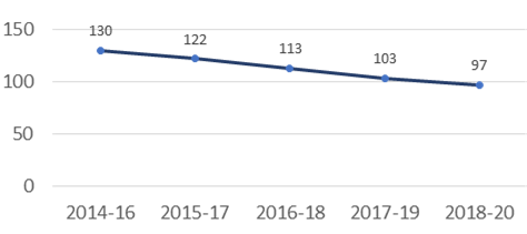 https://static.pib.gov.in/WriteReadData/userfiles/image/image003U5TZ.png