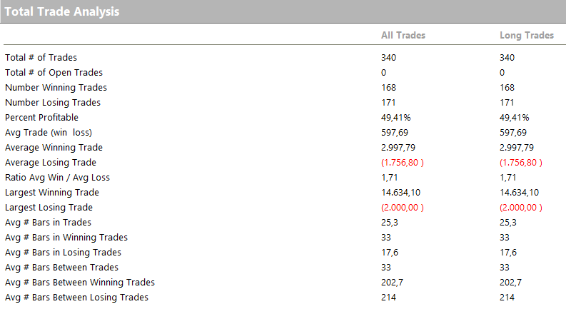 bitcoin trading