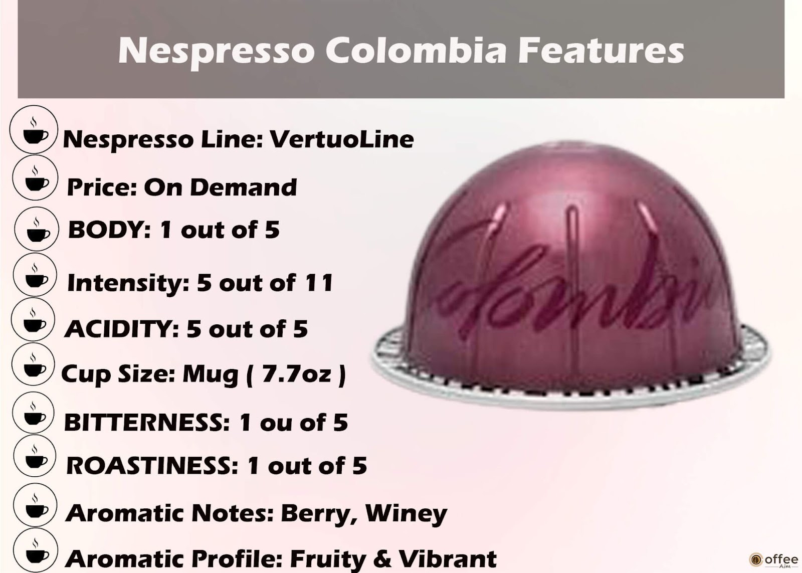 Features chart of Nespresso Colombia Vertuo Pod.
