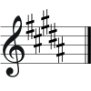 B Major key signature