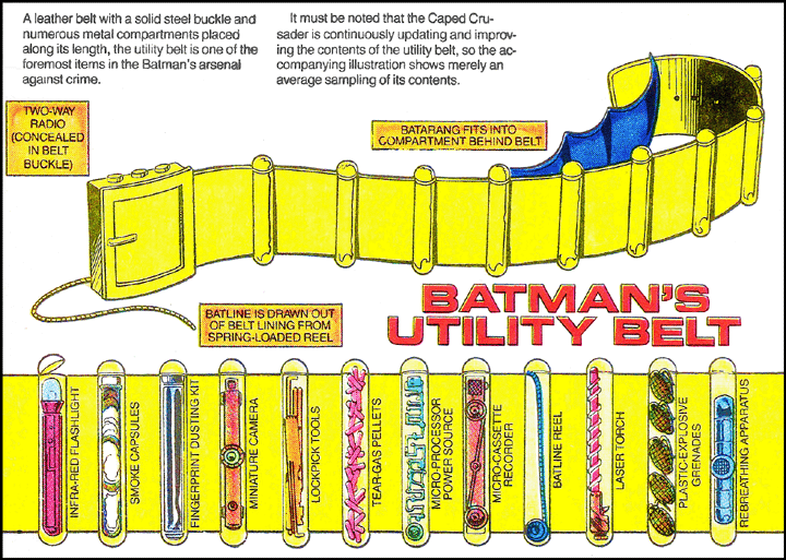 Batman's First utility belt