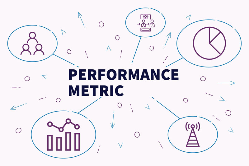 What are performance metrics?