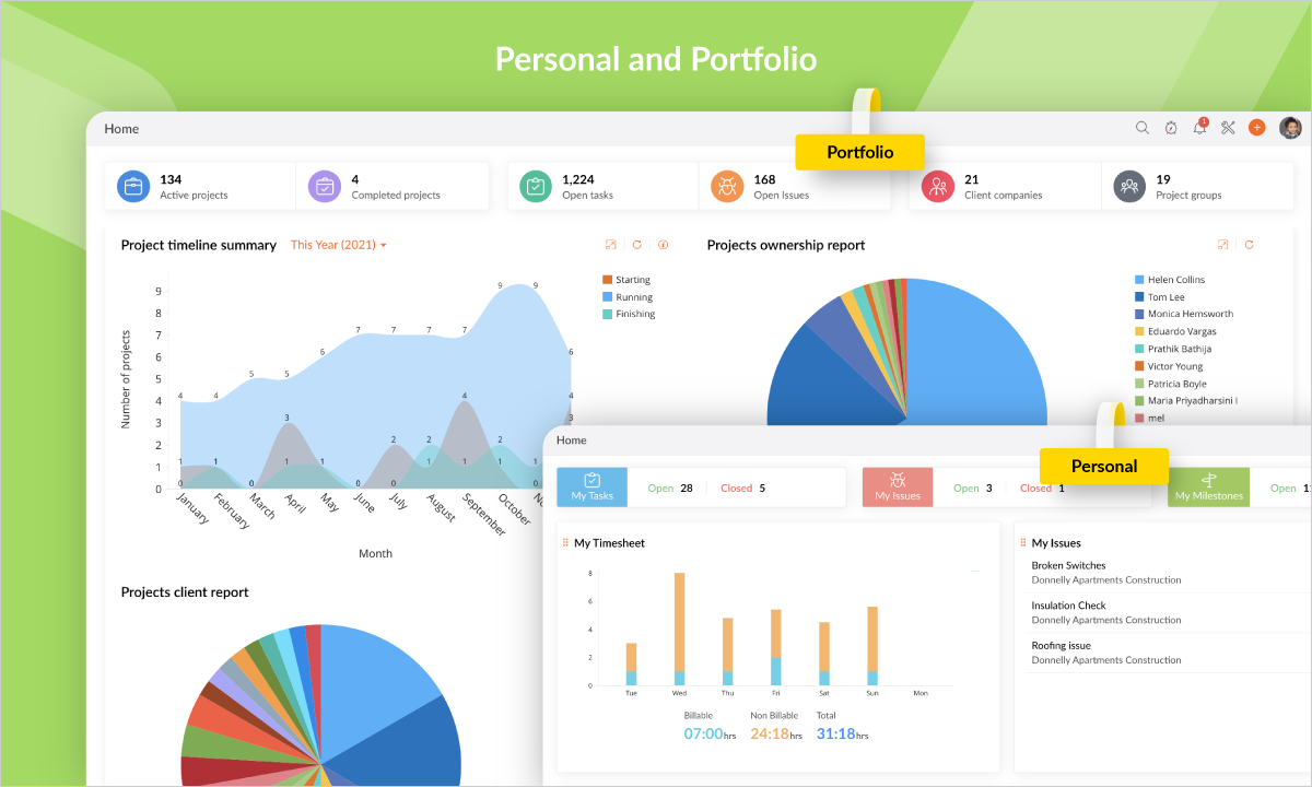 Zoho Projects project management tools free