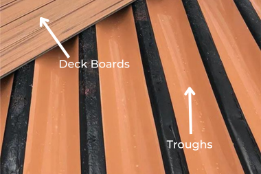 trex rainescape composite under decking drainage system diagram troughs and deck boards
