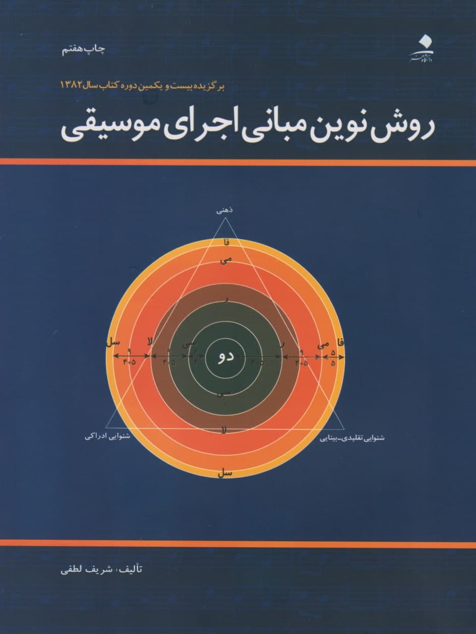 کتاب روش نوین مبانی اجرای موسیقی شریف لطفی انتشارات دانشگاه هنر