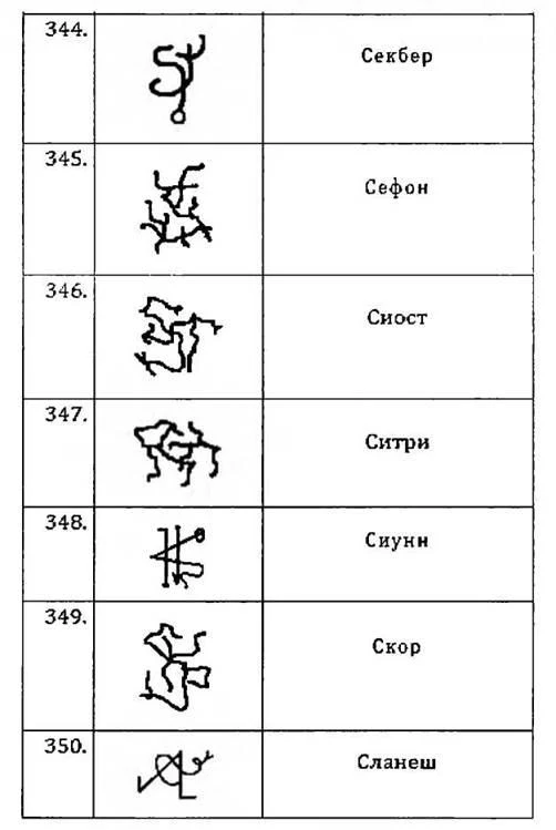 D:\0 wd yedek\acr yedek\1 film indirme\forbidden_magic_ancients_9_dosyalar\image140.jpg