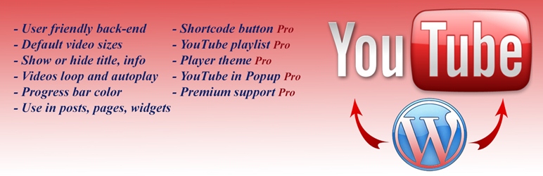 Plugin WordPress de Incorporação do YouTube para Freemium