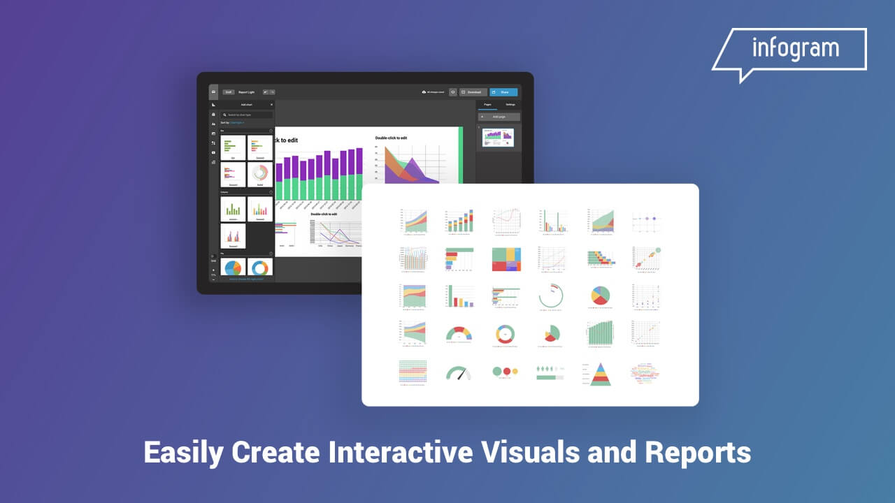 Infogram picture of 2 different interactive visuals