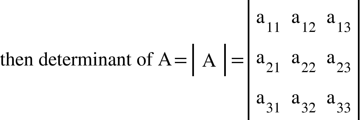 <math xmlns="http://www.w3.org/1998/Math/MathML"><mi>then</mi><mo>&#xA0;</mo><mi>determinant</mi><mo>&#xA0;</mo><mi>of</mi><mo>&#xA0;</mo><mi mathvariant="normal">A</mi><mo>=</mo><mfenced open="|" close="|"><mtable><mtr><mtd><mi mathvariant="normal">A</mi></mtd></mtr></mtable></mfenced><mo>=</mo><mfenced open="|" close="|"><mtable><mtr><mtd><msub><mi mathvariant="normal">a</mi><mn>11</mn></msub></mtd><mtd><msub><mi mathvariant="normal">a</mi><mn>12</mn></msub></mtd><mtd><msub><mi mathvariant="normal">a</mi><mn>13</mn></msub></mtd></mtr><mtr><mtd><msub><mi mathvariant="normal">a</mi><mn>21</mn></msub></mtd><mtd><msub><mi mathvariant="normal">a</mi><mn>22</mn></msub></mtd><mtd><msub><mi mathvariant="normal">a</mi><mn>23</mn></msub></mtd></mtr><mtr><mtd><msub><mi mathvariant="normal">a</mi><mn>31</mn></msub></mtd><mtd><msub><mi mathvariant="normal">a</mi><mn>32</mn></msub></mtd><mtd><msub><mi mathvariant="normal">a</mi><mn>33</mn></msub></mtd></mtr></mtable></mfenced></math>