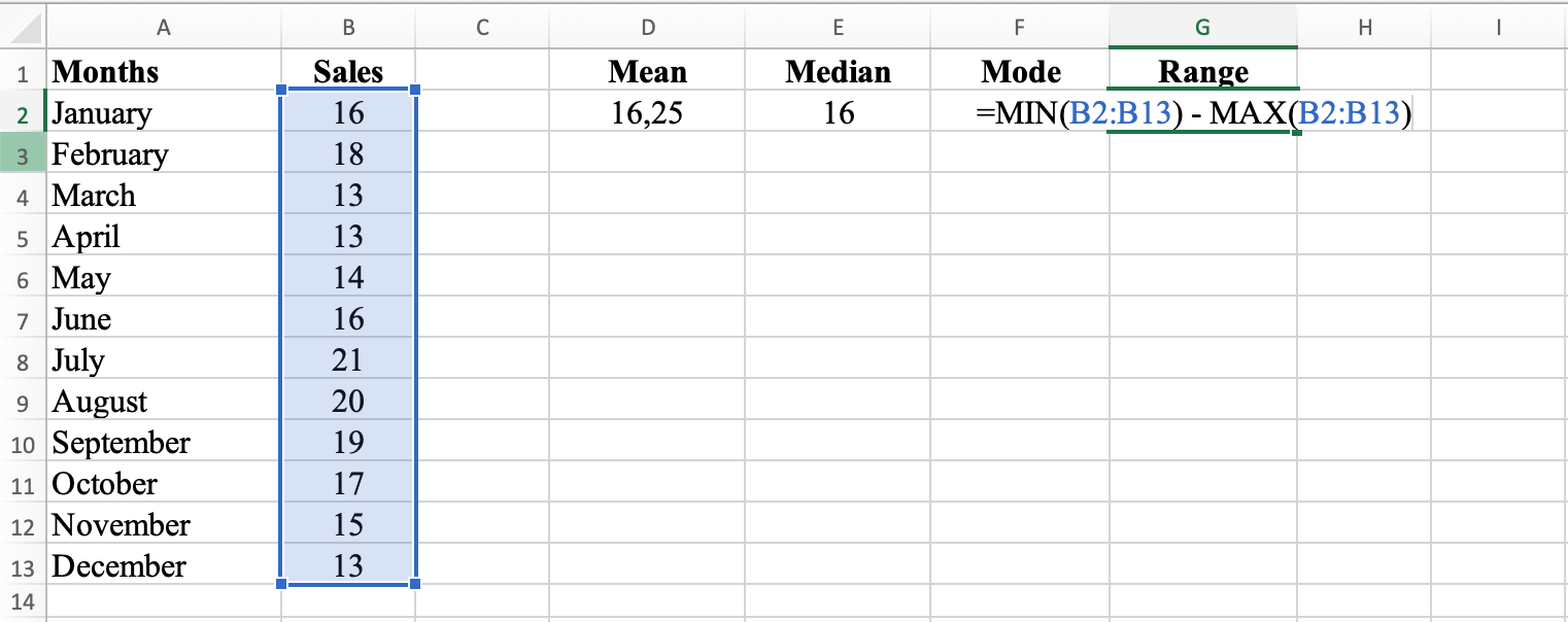 Range formula in Excel. Source: uedufy.com