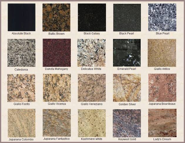 Types of countertops: finding the right materials for kitchen Countertops