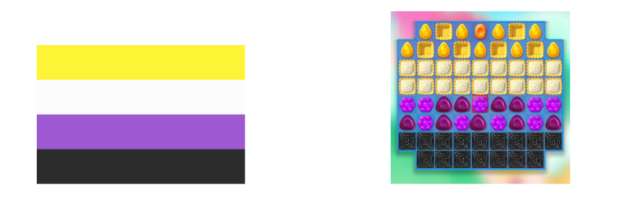 Non-binary flag and the CCJS level inspired in it