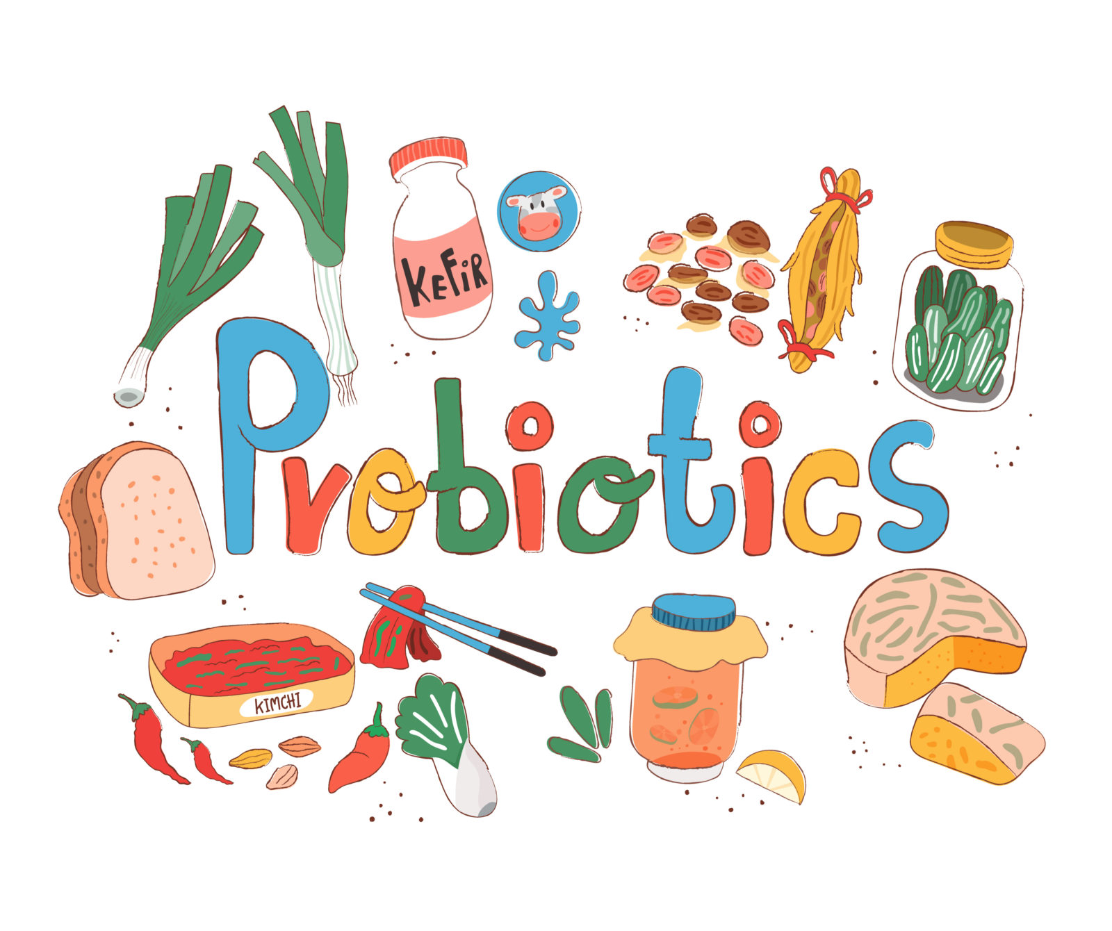 recensioni di probiotici biofit