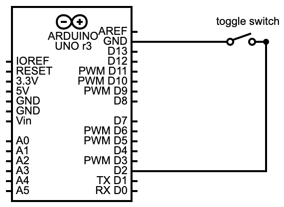 Arduino UNO configuration to test the internal pull-up resistor