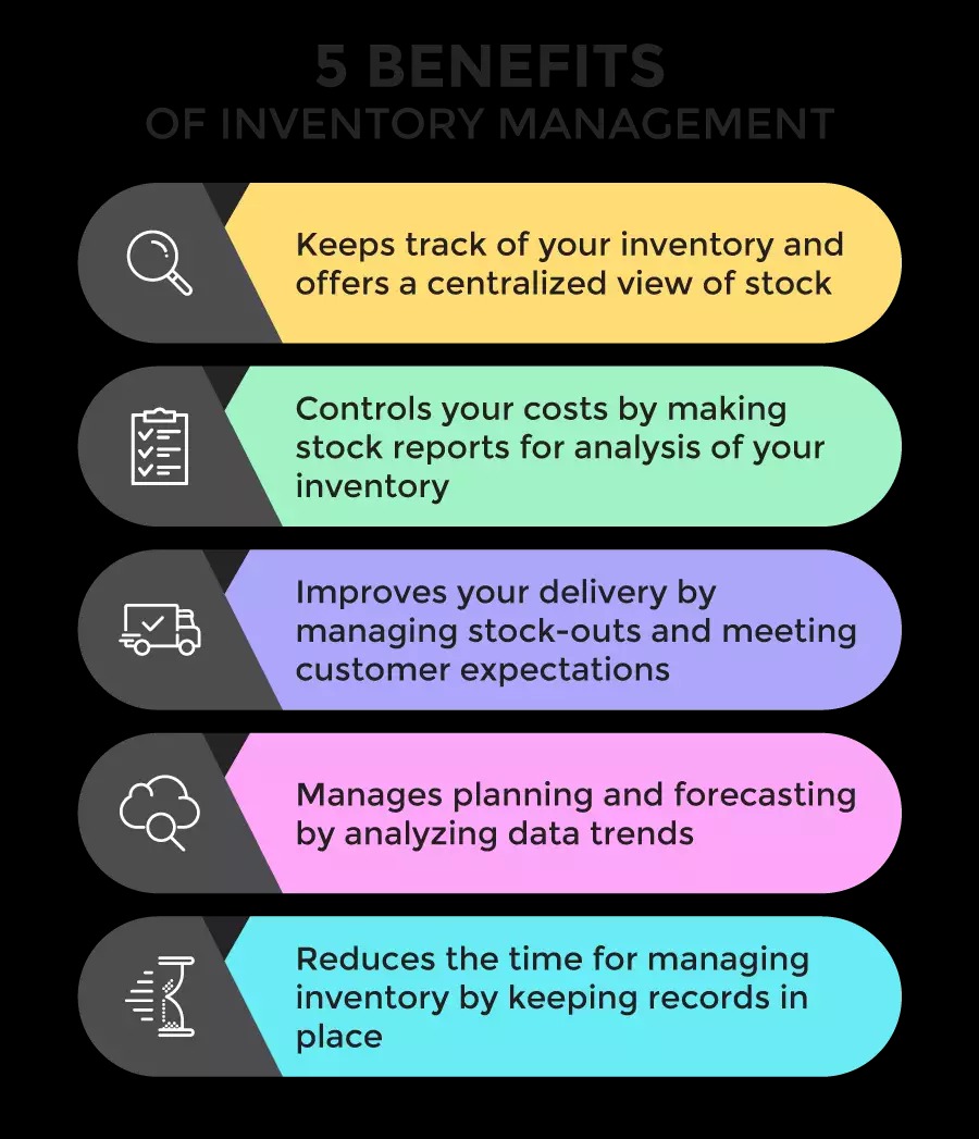 Image depicting the benefits of inventory management and how a virtual accountant or assistant can help with it.
