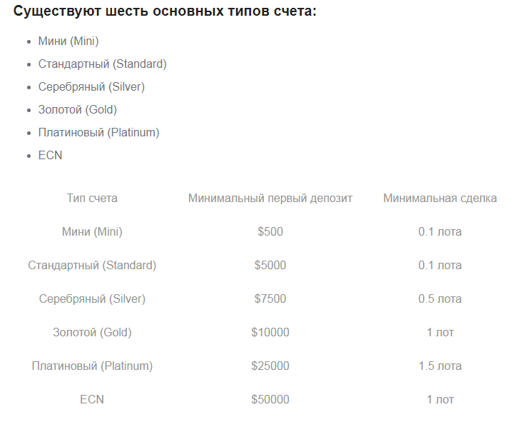 MaxiMarkets - полный обзор брокера, Фото № 6 - 1-consult.net