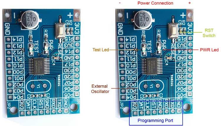 Getting Started with Nuvoton 32 Bit Microcontroller