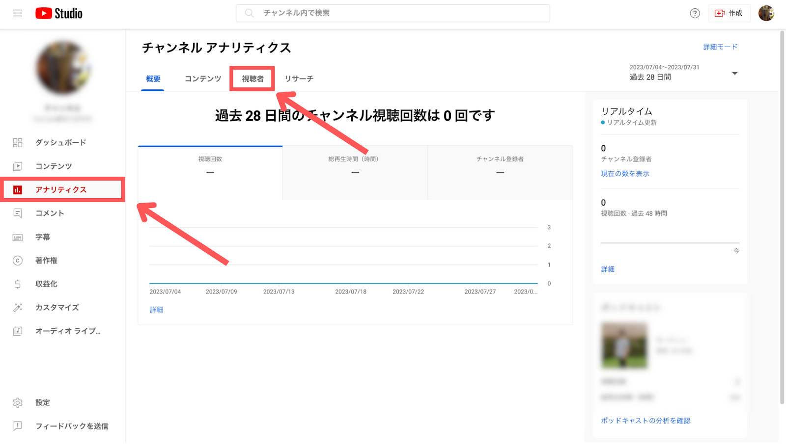 YouTube 国別 再生回数