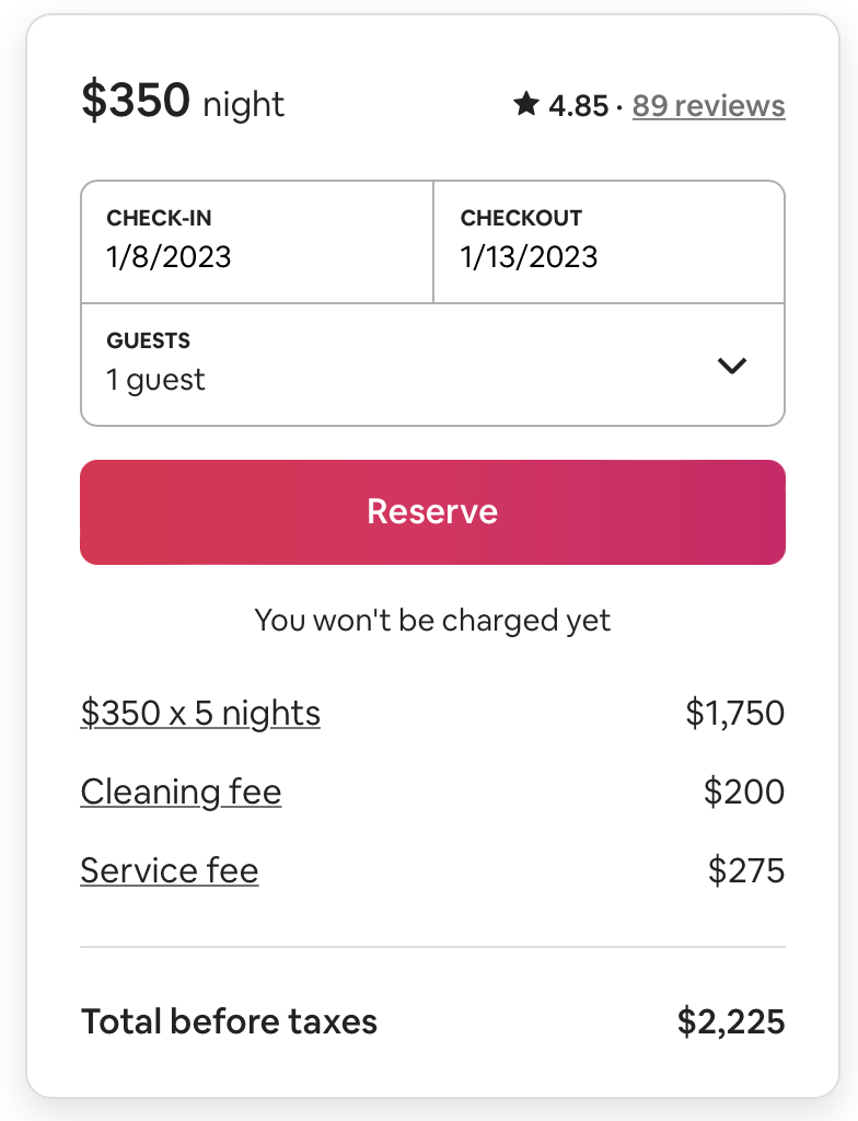 Starting in December 2022, Airbnb reconfigured its platform to display cleaning and service fees earlier in search. While the fees were previously invisible up until the booking page, they’re now clearly shown underneath the nightly rate. 