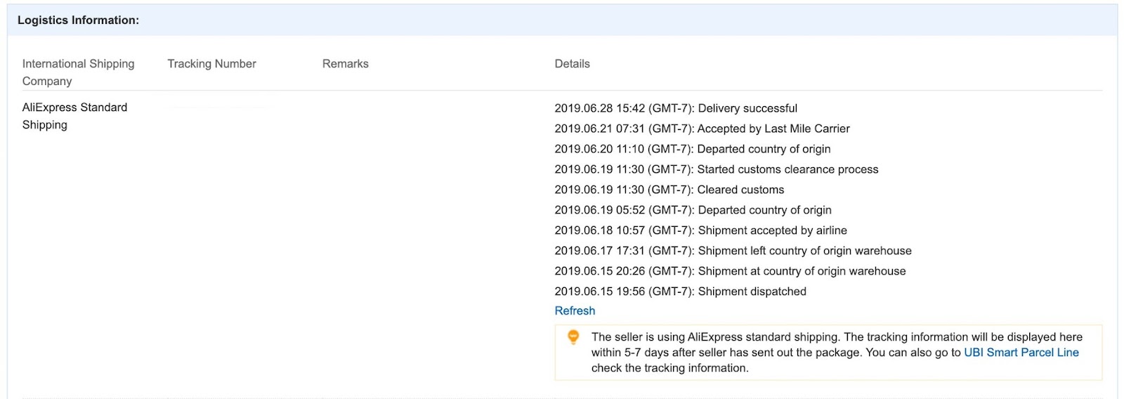 Aliexpress Shipping Time: How Long Does AliExpress Take To Ship 2022 |  Alitools
