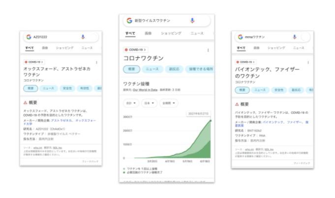 検索で新型コロナワクチンの情報を表示される画面の画像。