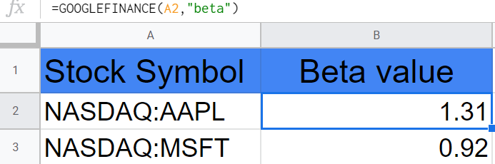Truy xuất Beta với Google Finance