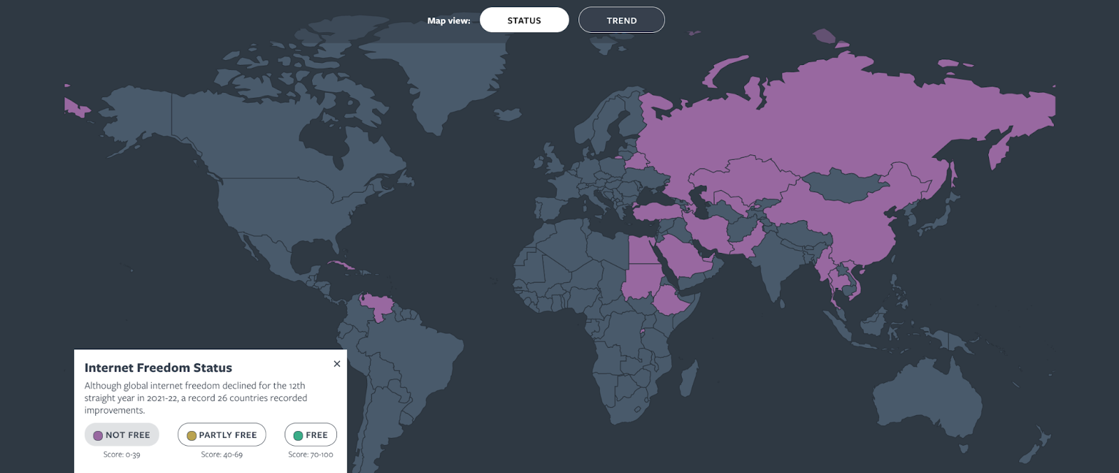 Internet freedom status worldwide.