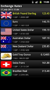 Download Exchange Rates (Donate) apk