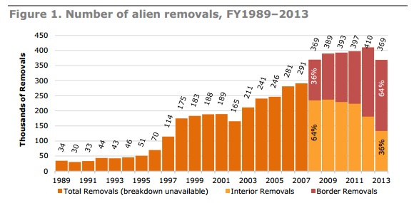 bipartisanimmigration.jpg