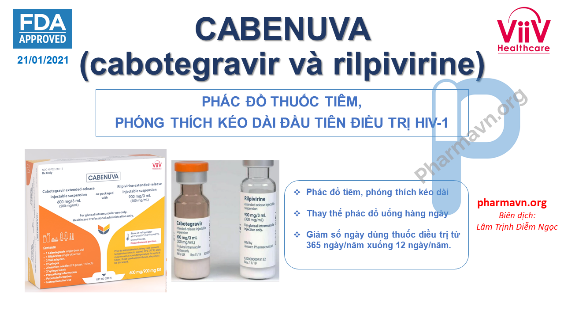 CABENUVA: PHÁC ĐỒ THUỐC TIÊM, PHÓNG THÍCH KÉO DÀI ĐẦU TIÊN ĐIỀU TRỊ HIV-1 -  Pharmavn