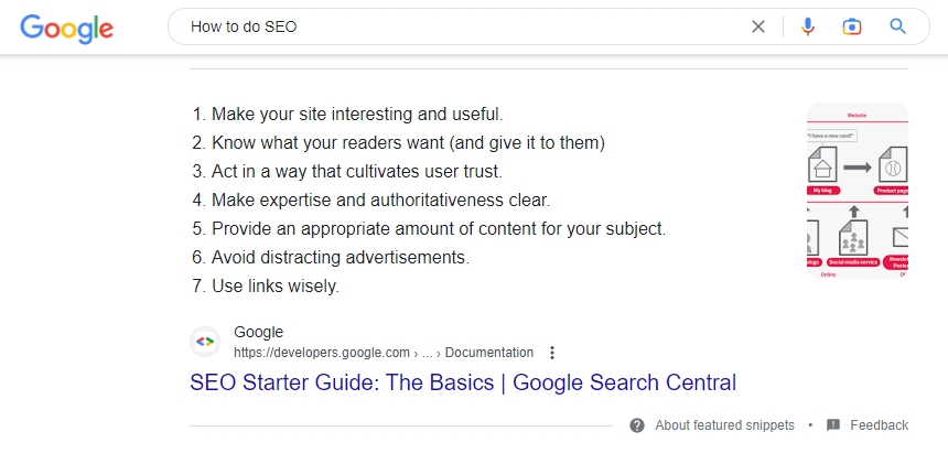 list style featured snippet example
